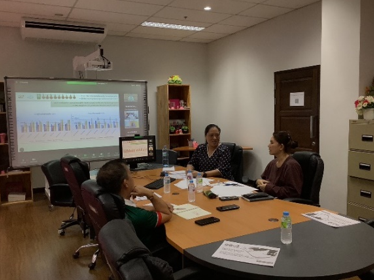 คณะวิจัย โครงการ “การพัฒนานวัตกรรมเพื่อการแก้ปัญหาผักตบชวาในแม่น้ำวังภายใต้หลักปรัชญาเศรษฐกิจพอเพียง