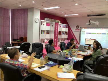 คณะวิจัย โครงการ “การพัฒนานวัตกรรมเพื่อการแก้ปัญหาผักตบชวาในแม่น้ำวังภายใต้หลักปรัชญาเศรษฐกิจพอเพียง