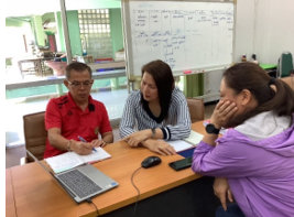 คณะวิจัย โครงการ “การพัฒนานวัตกรรมเพื่อการแก้ปัญหาผักตบชวาในแม่น้ำวังภายใต้หลักปรัชญาเศรษฐกิจพอเพียง