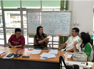 คณะวิจัย โครงการ “การพัฒนานวัตกรรมเพื่อการแก้ปัญหาผักตบชวาในแม่น้ำวังภายใต้หลักปรัชญาเศรษฐกิจพอเพียง