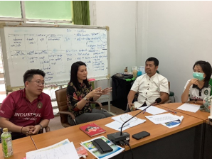 คณะวิจัย โครงการ “การพัฒนานวัตกรรมเพื่อการแก้ปัญหาผักตบชวาในแม่น้ำวังภายใต้หลักปรัชญาเศรษฐกิจพอเพียง