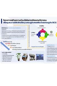 โครงการสร้างความร่วมมือในการพัฒนานวัตกรรมเพื่อชุมชนภายใต้หลักปรัชญาเศรษฐกิจพอเพียงโดยเศรษฐกิจ BCG